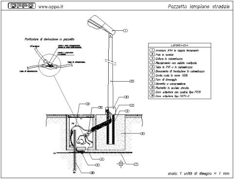 Impianto di illuminazione pubblica a led