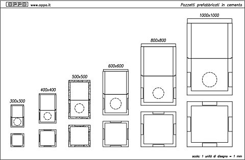 Pozzetti prefabbricati in cls