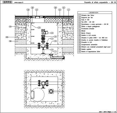 Particolari costruttivi dwg fognature