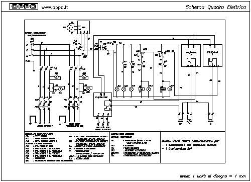 Schema impianto quadro elettrico
