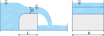 Calcolo di una cascata