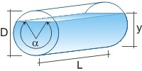 Volume del liquido contenuto in un serbatoio cilindrico orizzontale