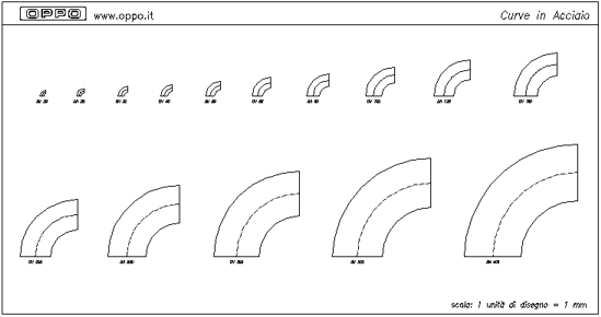 Curve acciaio a saldare