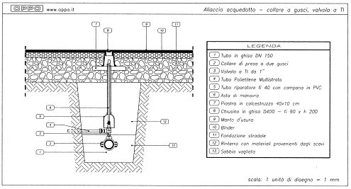 Allaccio acquedotto con valvola a T