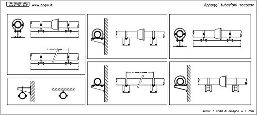 Appoggi tubazioni sospese