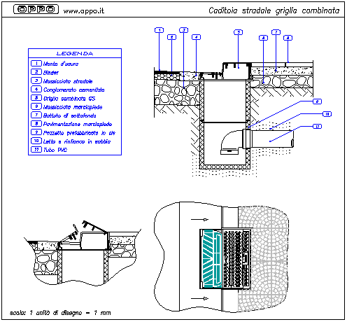 Caditoia stradale griglia combinata