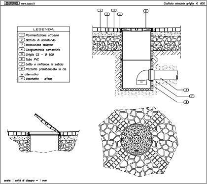 Caditoia stradale griglia Ø 600 mm