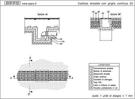 Caditoia stradale con griglia continua GS