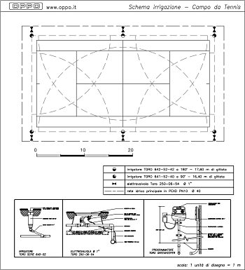 Impianto irrigazione campo da tennis