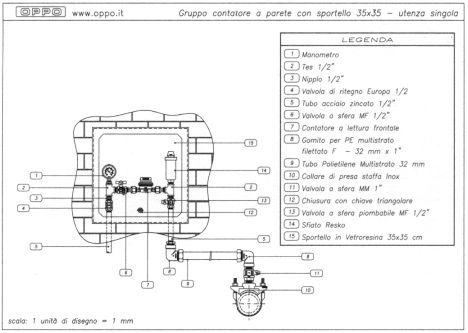 Gruppo contatore a parete - utenza singola