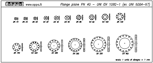 Flange piane PN 40