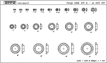 Flange ASME 300 lb - ex ANSI 300