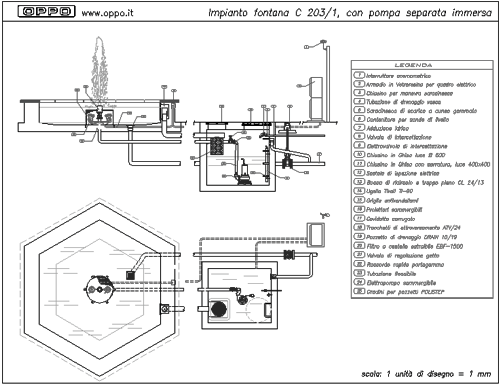 Impianto fontana C 203/1, con pompa immersa
