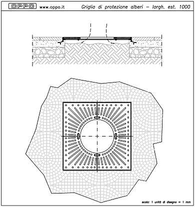 Griglia protezione alberi