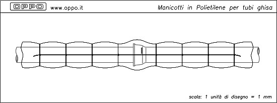 Manicotti in Polietilene per tubi ghisa