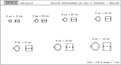 Raccordi elettrosaldabili per tubo Polietilene - Manicotti