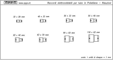 Raccordi elettrosaldabili per tubo in Polietilene - Riduzioni