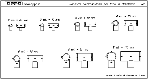 Raccordi elettrosaldabili per tubo in Polietilene - Tes