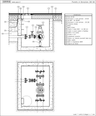 Pozzetto di derivazione 300-80