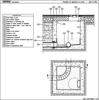 Pozzetto di ispezione in curva