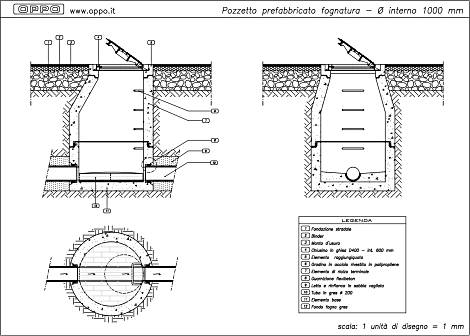 Pozzetto fognatura prefabbricato