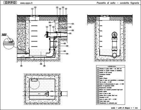 Pozzetto di salto - condotta fognaria