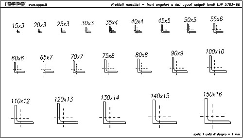 Disegno - Profilati metallici - Travi angolari a lati uguali e
