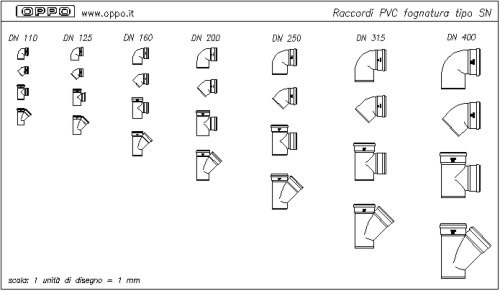 Raccordi PVC fognatura tipo SN