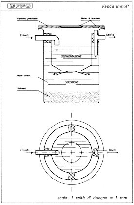 Vasca biologica tipo Imhoff