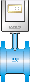 Misuratore di portata elettromagnetico