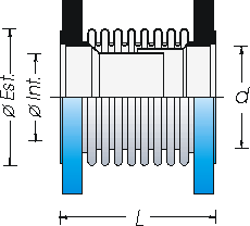 Giunti di dilatazione