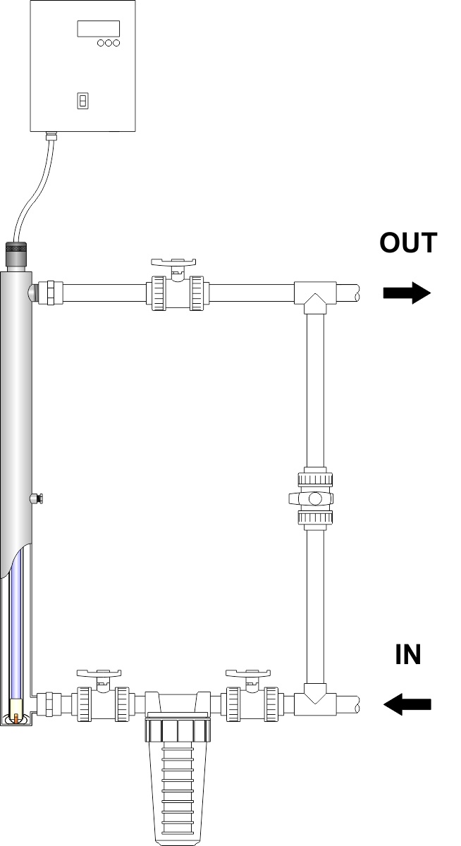 Sterilizzatore (debatterizzatore) a raggi ultravioletti UV-ST1 LCD