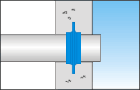 Barriera antinfiltrazione WALLSTOP