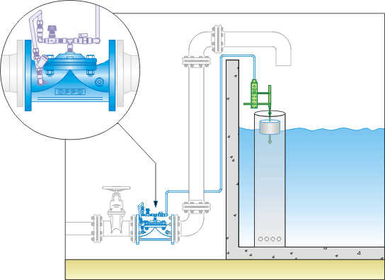Idrovalvola a membrana regolatrice di livello
