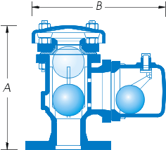 Sfiato a doppio galleggiante tipo VENT