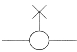 Simboli grafici - Idraulica