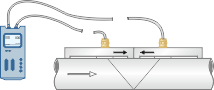 Misuratore di portata MP-ONMETER