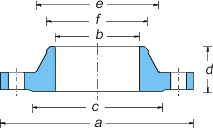 Flange ASME 900 lb