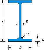 Profilati metallici - Travi IPE