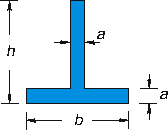 Profilati metallici - Travi a T