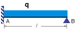 Elementi di statica