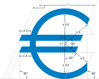 Simbolo Euro